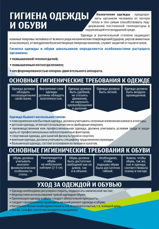 Комплект таблиц «Гигиена» (8 шт.)